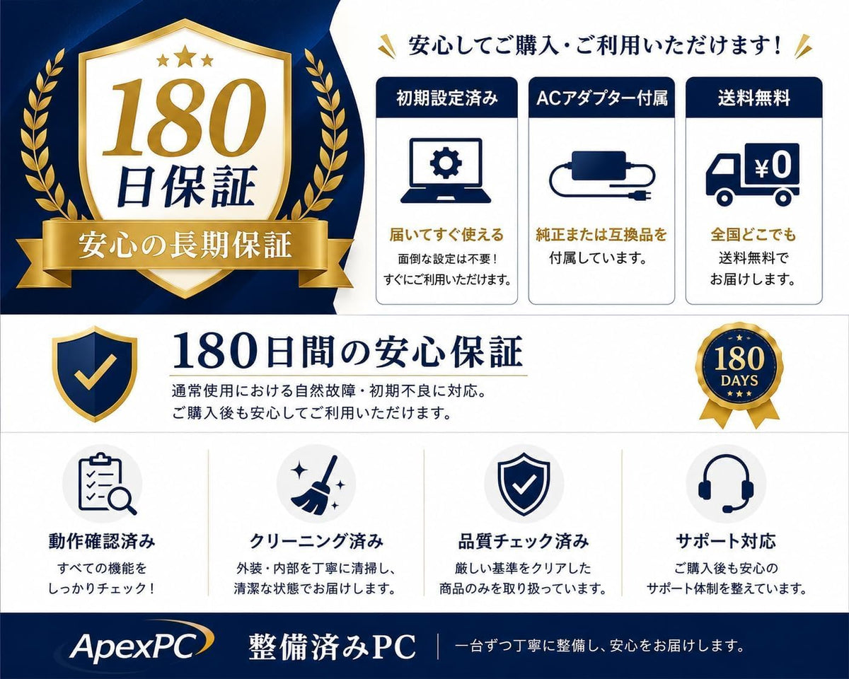 Panasonic Let's note FV1 中古ノートPC|14型・第11世代Core i5・16GB・SSD256GB・Microsoft Office Home & Business 2024