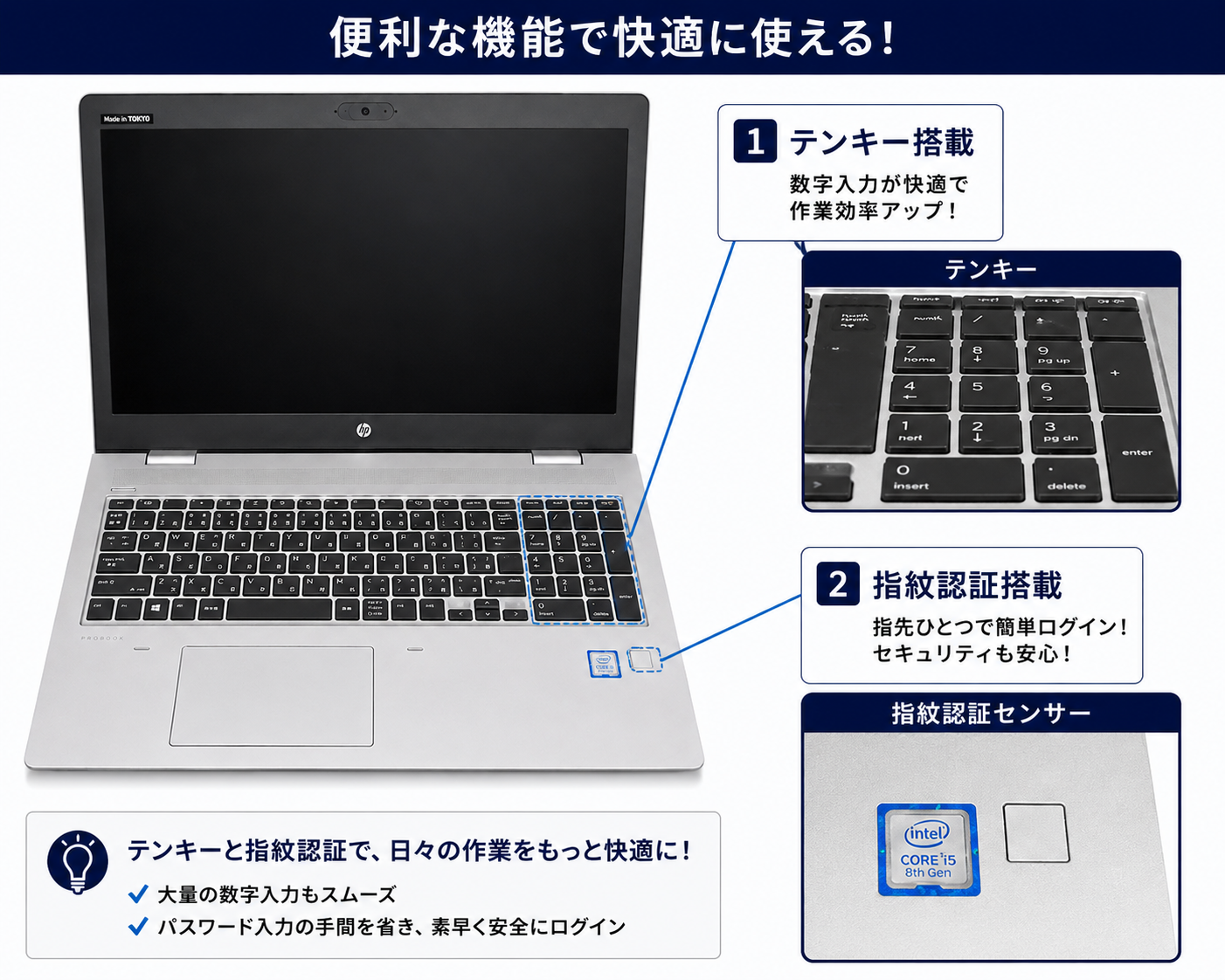 厳選美品 HP ProBook 650G5 中古 ノートPC 15.6型FHD Windows11Pro Office2021 Corei5 8GB SSD256GB DVD-ROM Webカメラ 指紋認証 送料無料