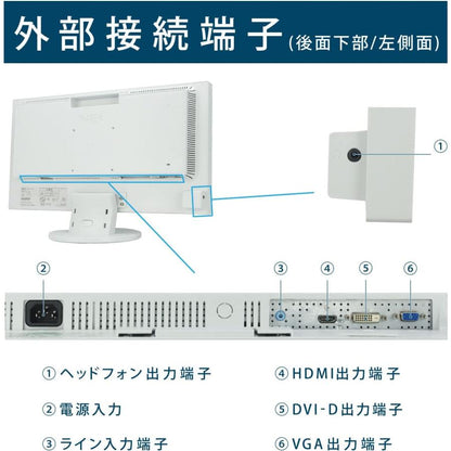 NEC LCD-AS223WMi
